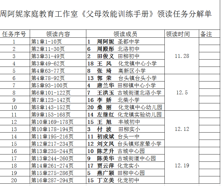 任务分配表.png