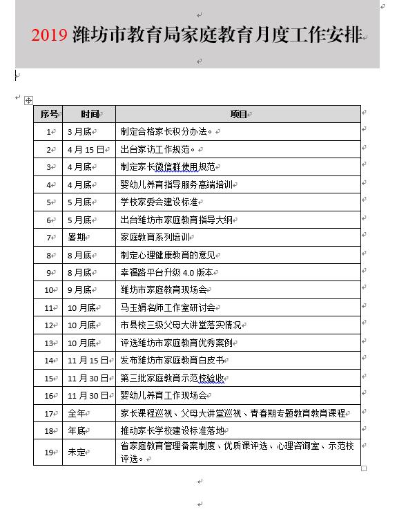 2019潍坊市教育局家庭教育月度工作安排.jpg