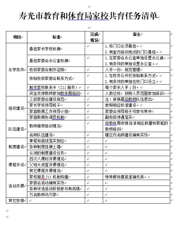 寿光市教育和体育局家校共育任务清单.jpg