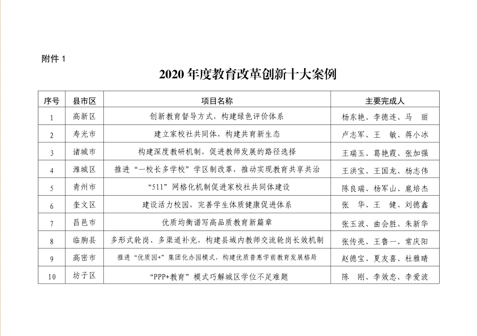 QQ截图20201217143953.png